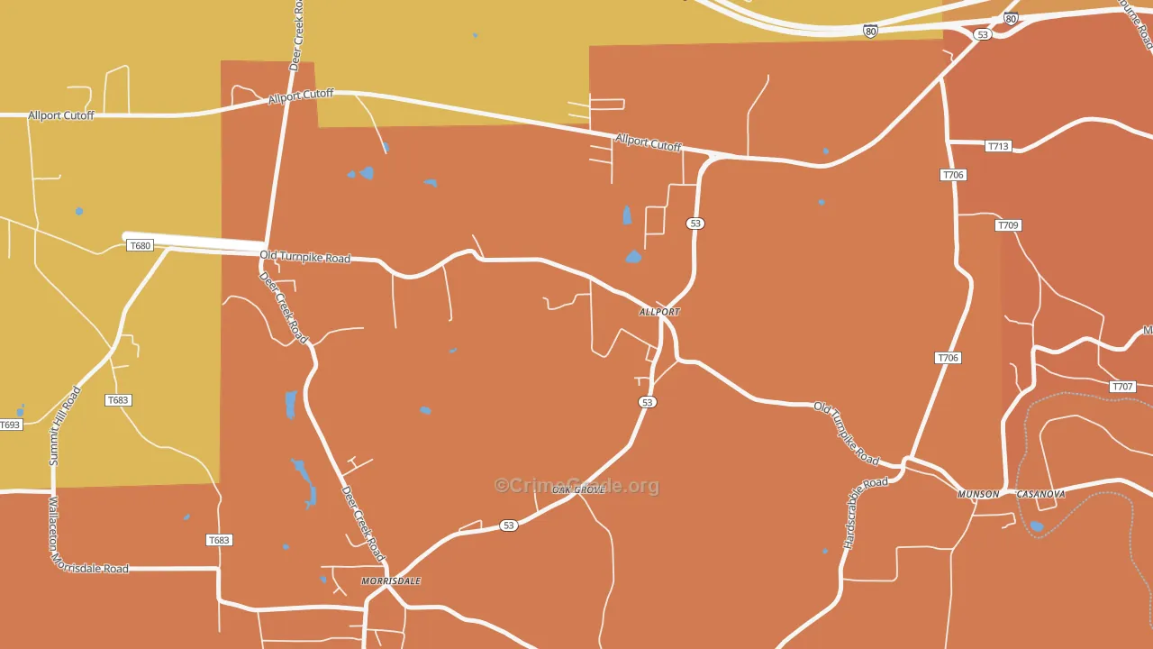 Allport, PA Map of Arson Rates