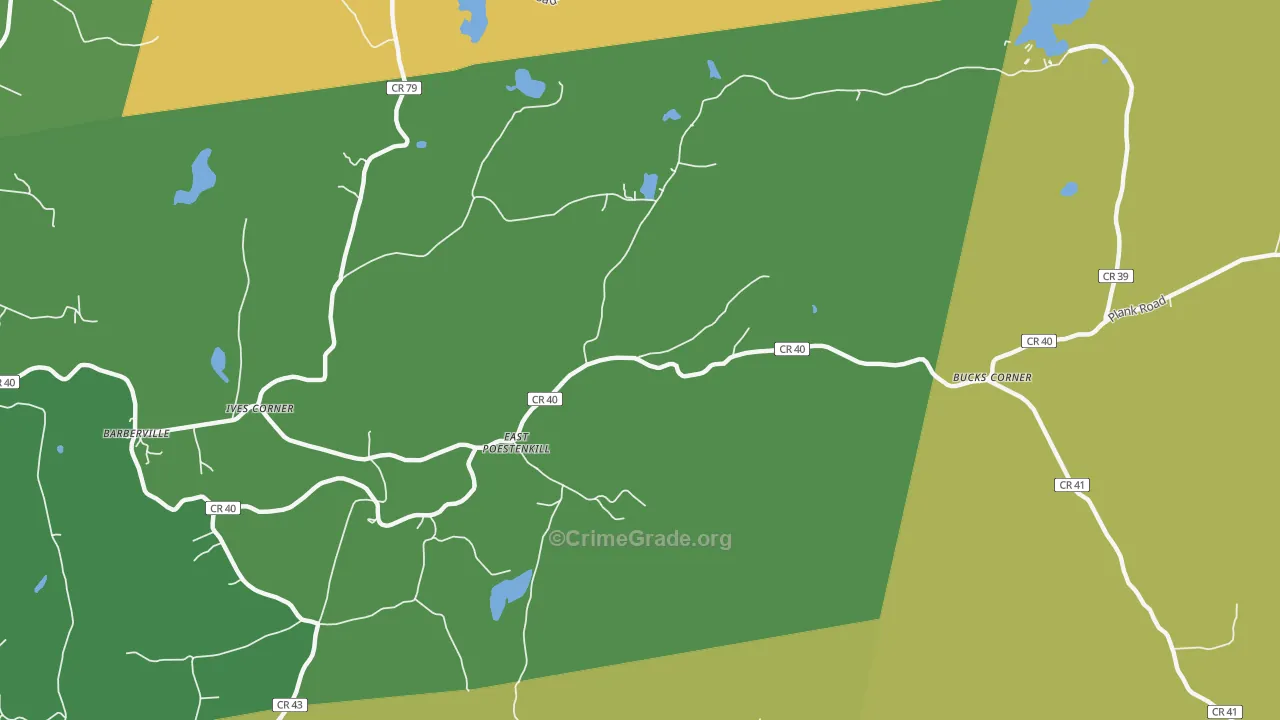 East Poestenkill, NY Map of Arson Rates