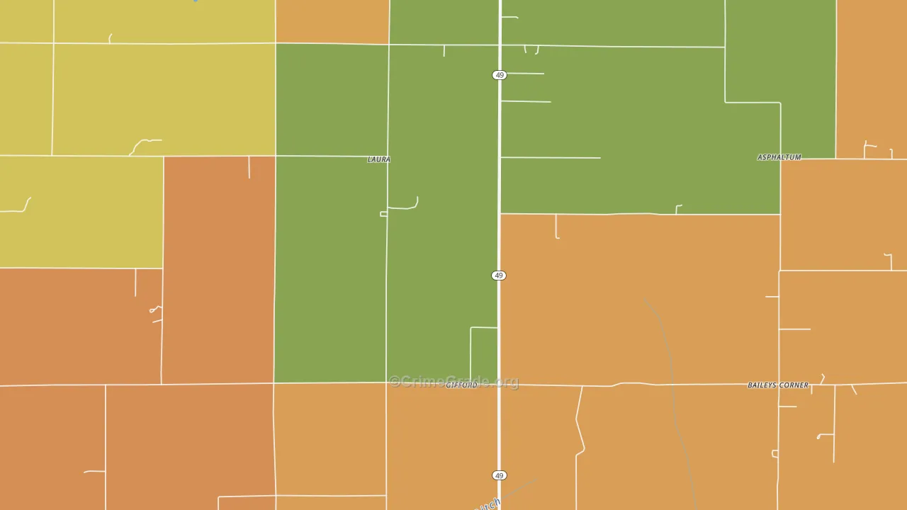 Gifford, IN Map of Arson Rates