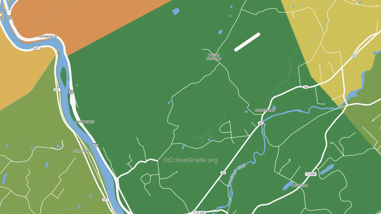 Hainesburg, NJ Map of Arson Rates