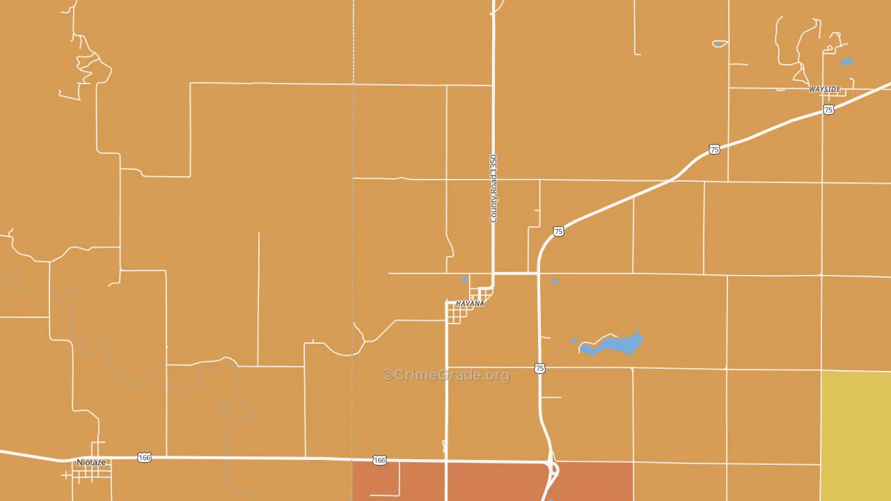 Havana, KS Map of Arson Rates