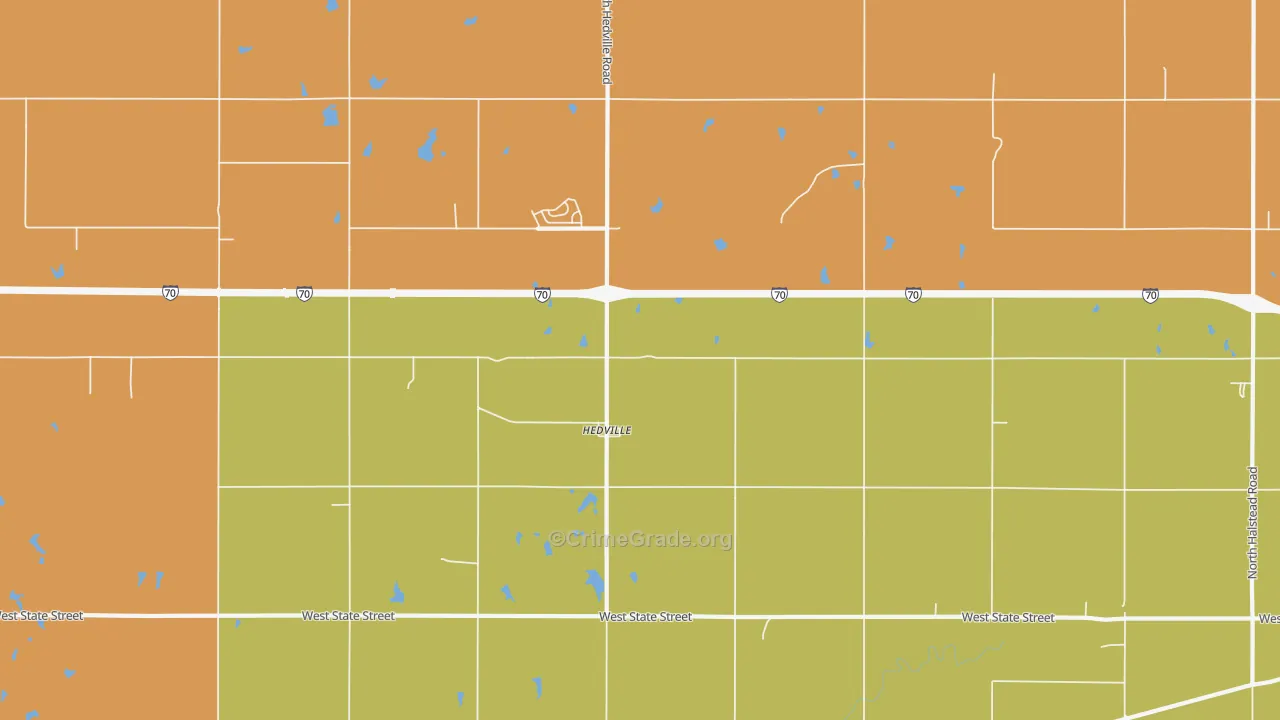 Hedville, KS Map of Arson Rates