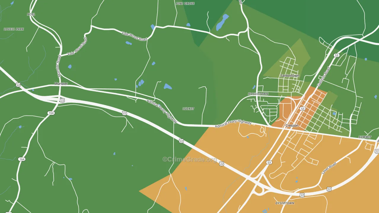 Hoguetown, PA Map of Arson Rates