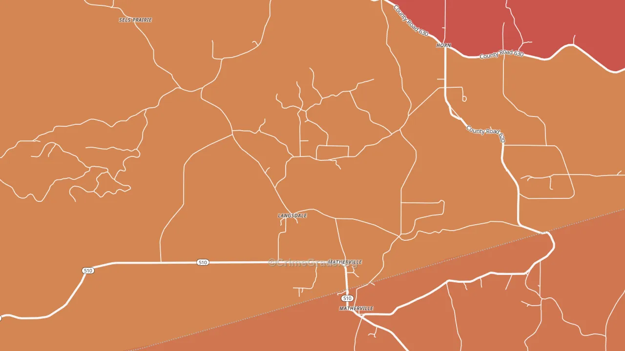 Langsdale, MS Map of Arson Rates