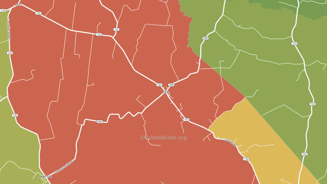 Lola, KY Map of Arson Rates