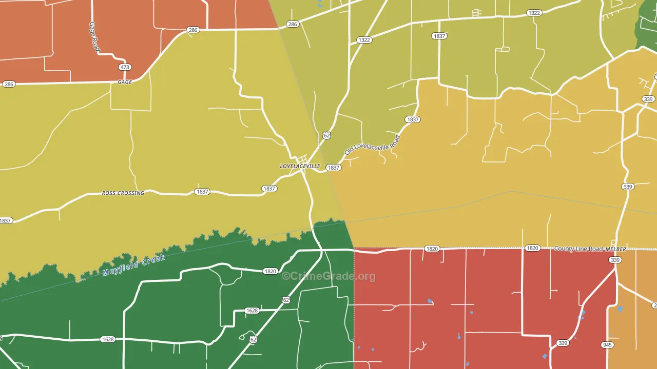 Lovelaceville, KY Map of Arson Rates