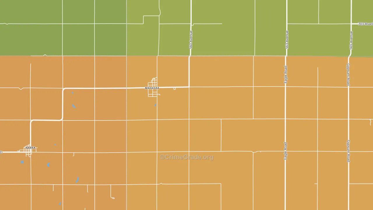 Mahaska, KS Map of Arson Rates