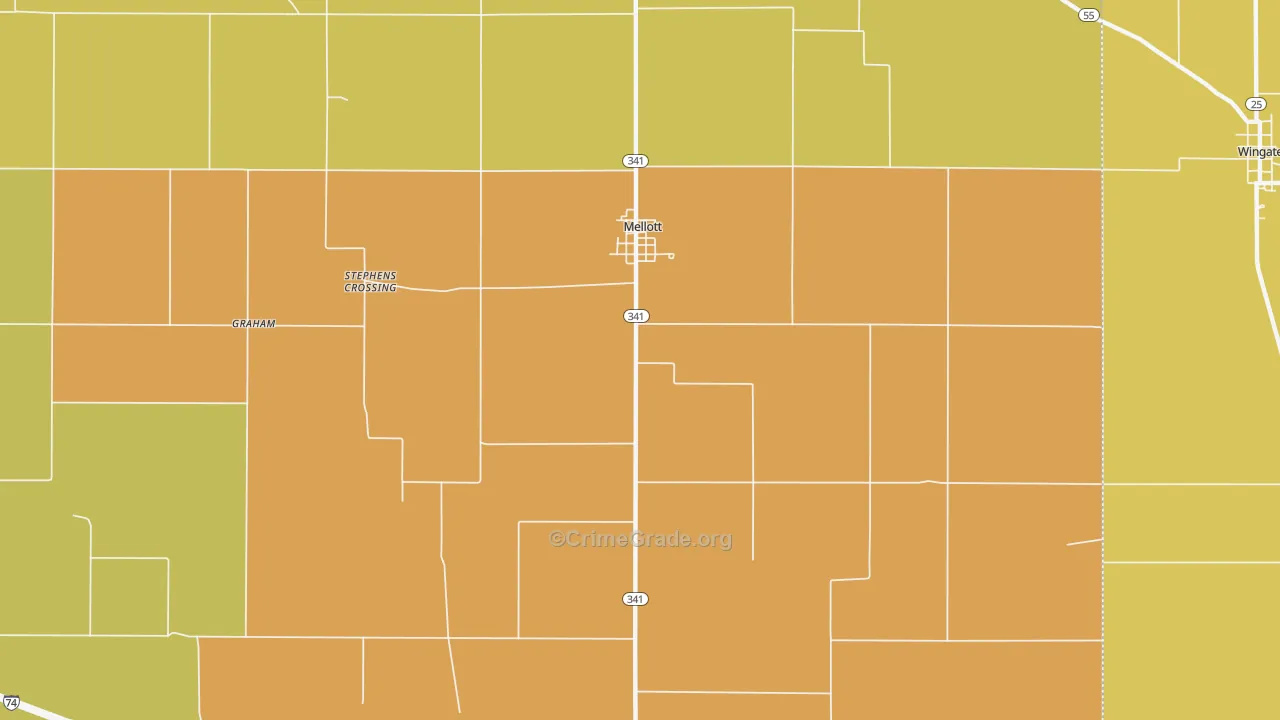 Mellott, IN Map of Arson Rates