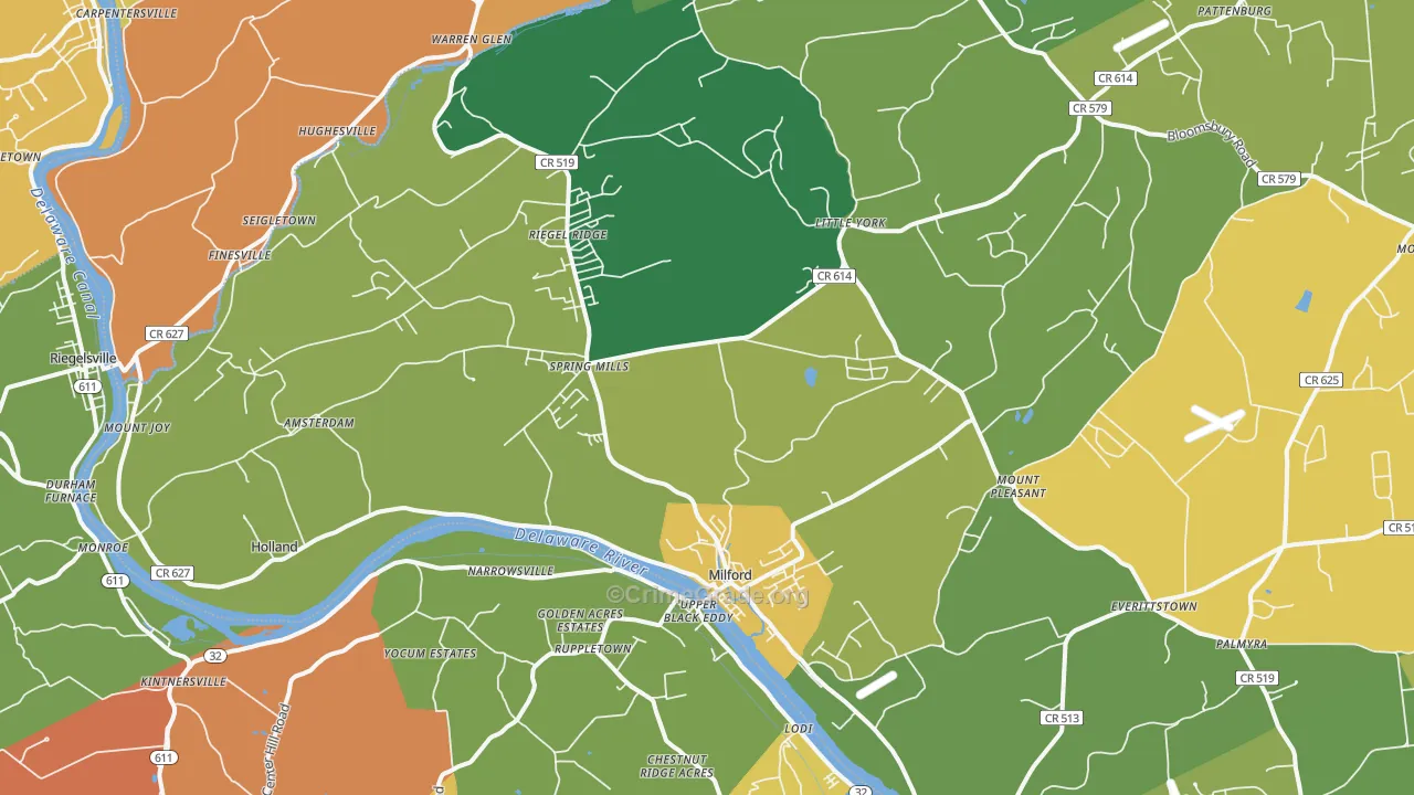 Milford, NJ Map of Arson Rates