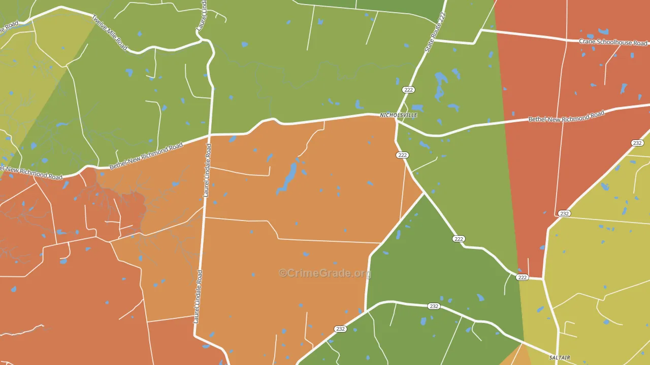 Nicholsville, OH Map of Arson Rates