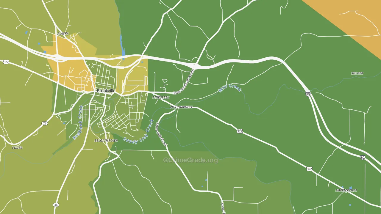 Port Barnett, PA Map of Arson Rates