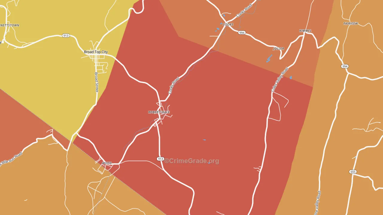 Robertsdale, PA Map of Arson Rates