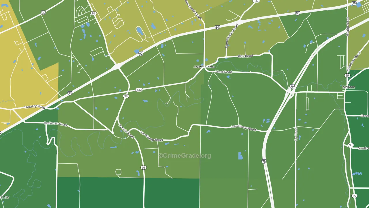 Sterrettania, PA Map of Arson Rates