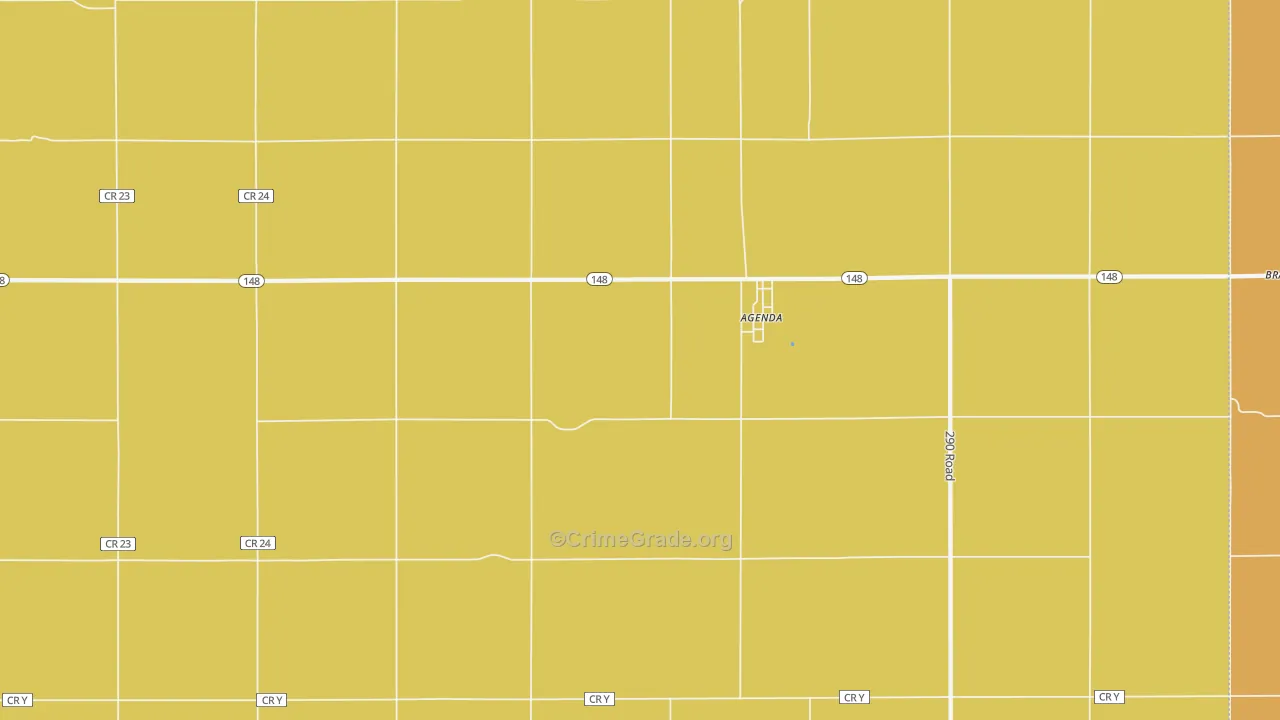 Agenda, KS Map of Assault Rates