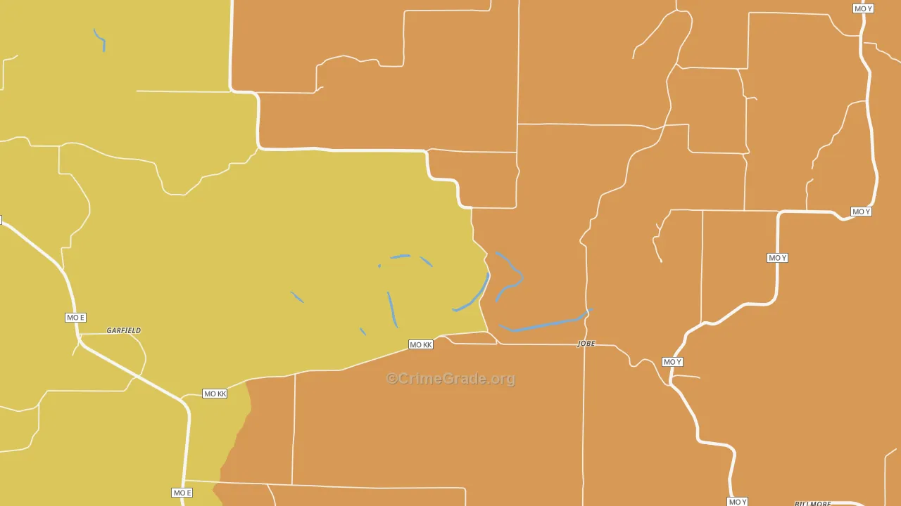 Couch, MO Map of Assault Rates