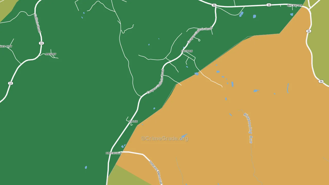 Coupon, PA Map of Assault Rates