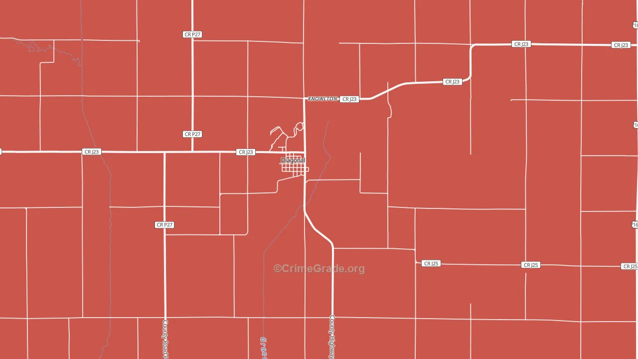 Diagonal, IA Map of Assault Rates
