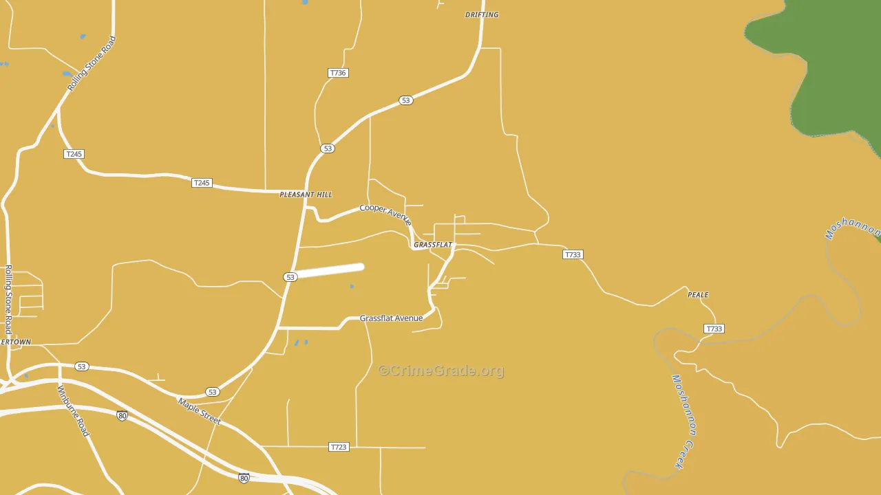 Grassflat, PA Map of Assault Rates