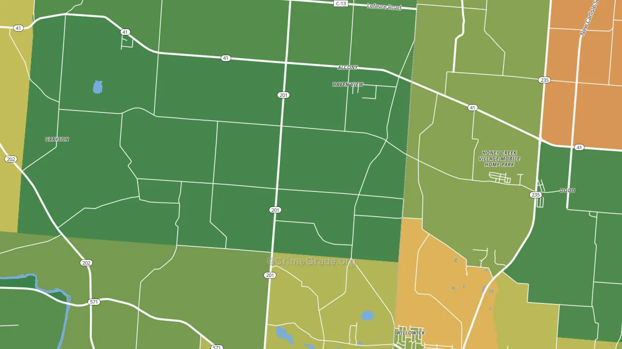 Haven View, OH Map of Assault Rates