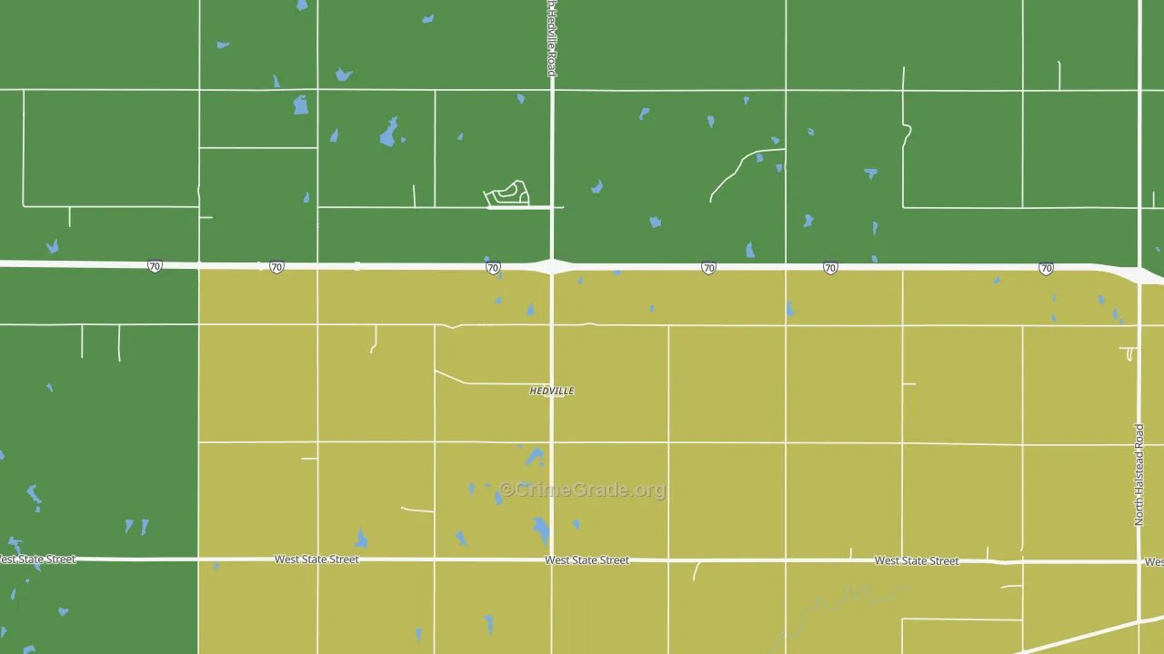 Hedville, KS Map of Assault Rates