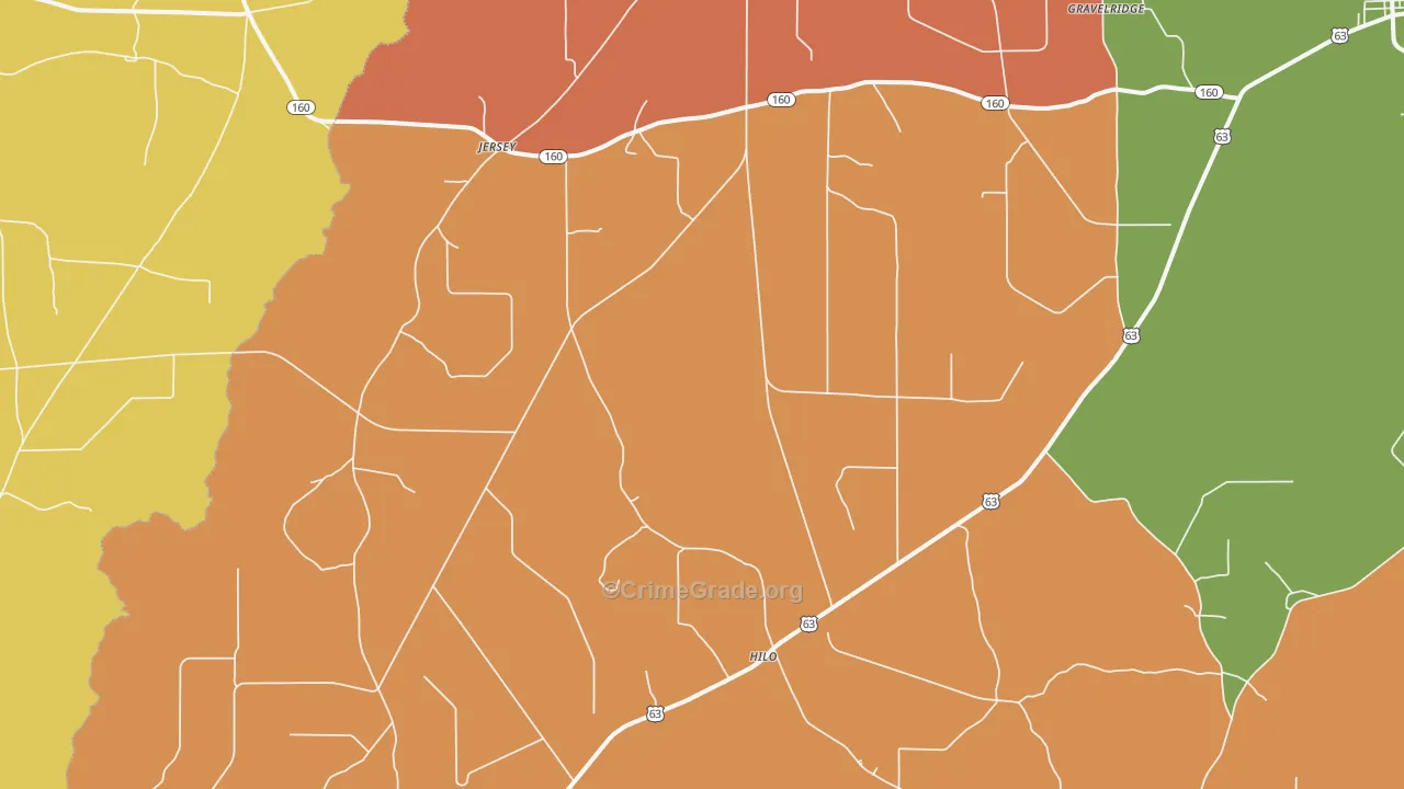 Jersey, AR Map of Assault Rates