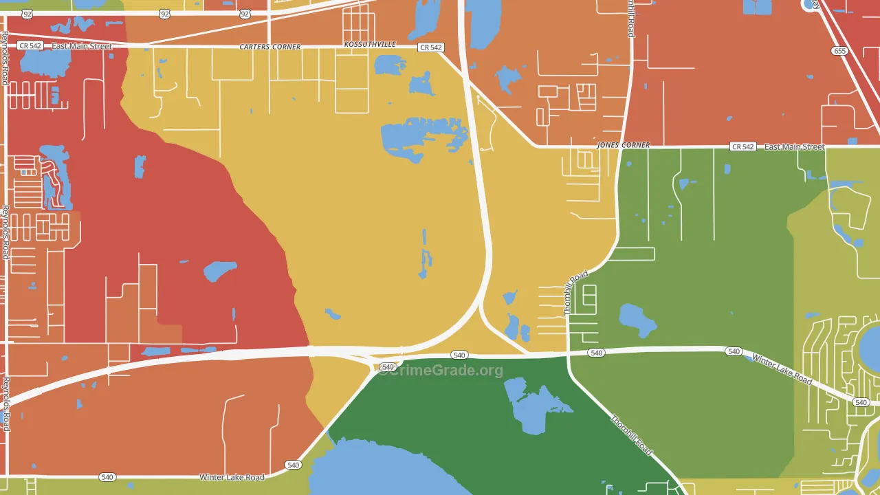 Kossuthville, FL Map of Assault Rates
