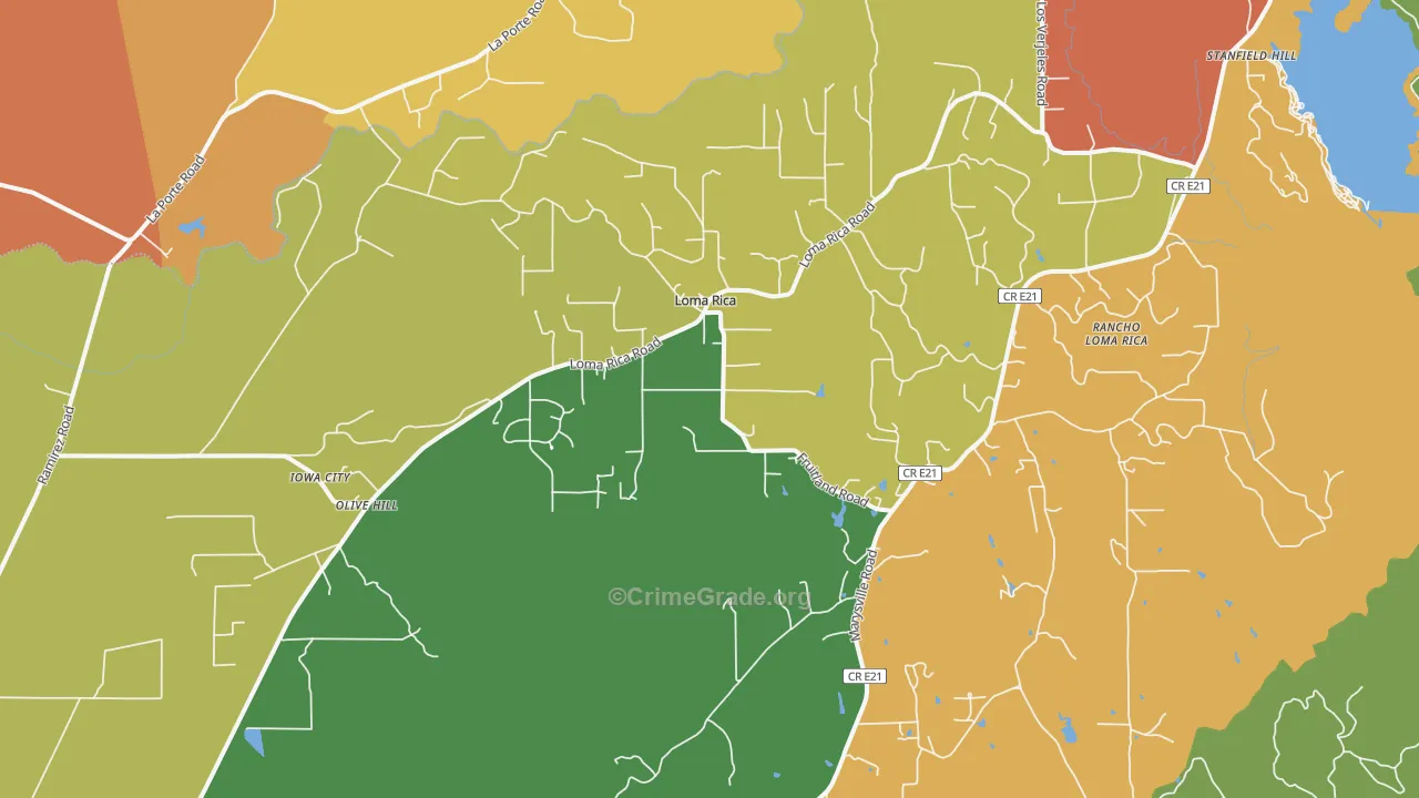 Loma Rica, CA Map of Assault Rates