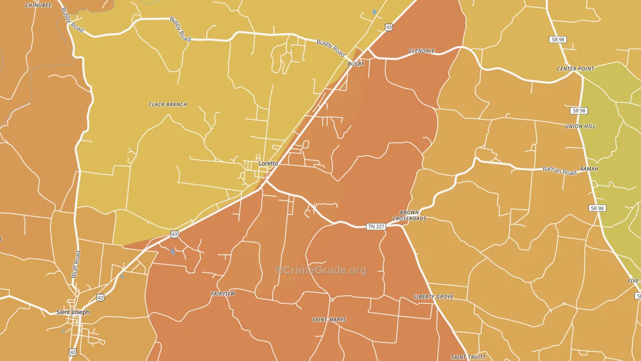 Loretto, TN Map of Assault Rates