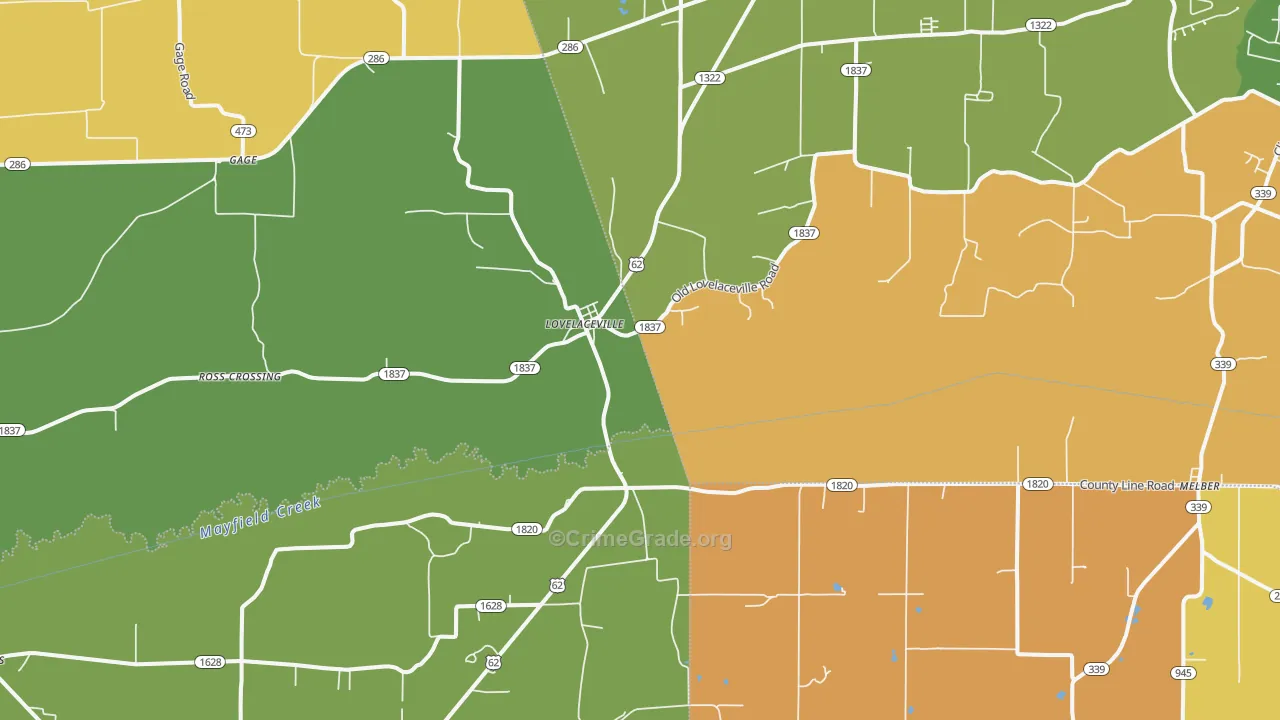 Lovelaceville, KY Map of Assault Rates