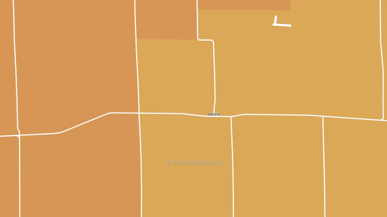 Madrid, NE Map of Assault Rates