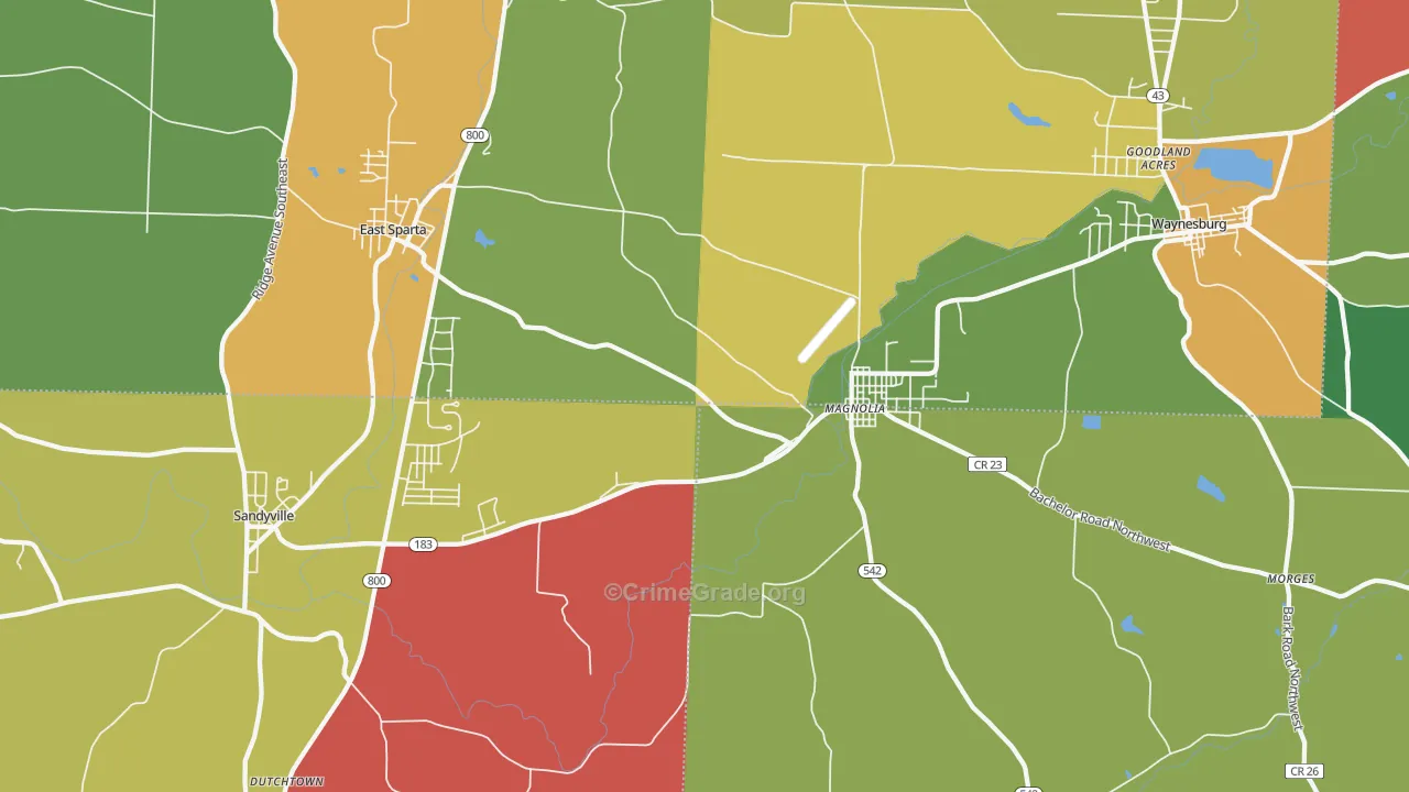 Magnolia, OH Map of Assault Rates
