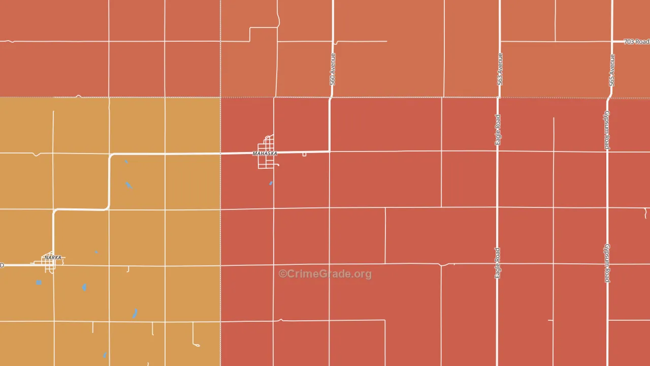 Mahaska, KS Map of Assault Rates