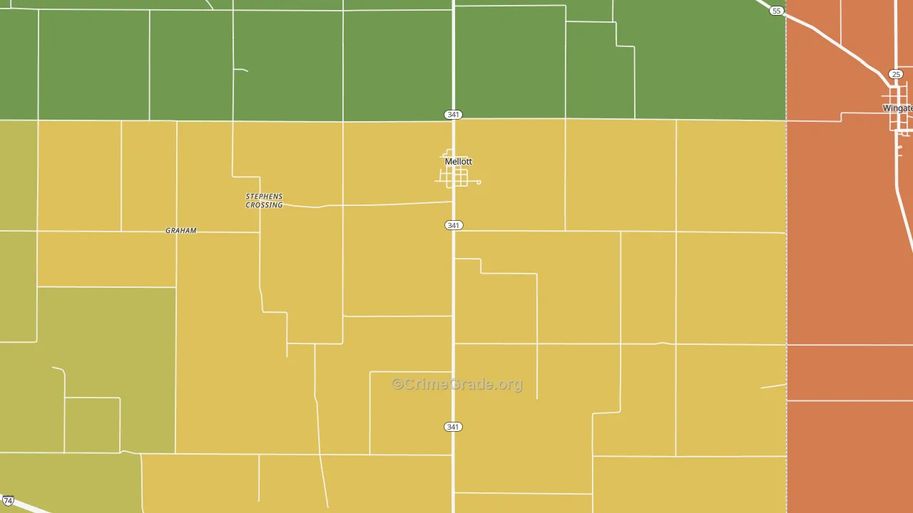 Mellott, IN Map of Assault Rates