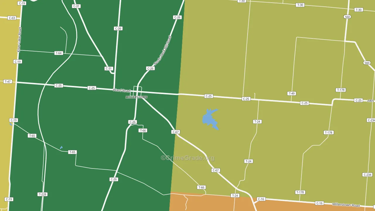 Millerstown, OH Map of Assault Rates