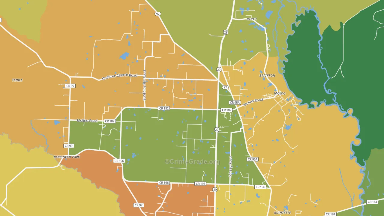 Molino, FL Map of Assault Rates