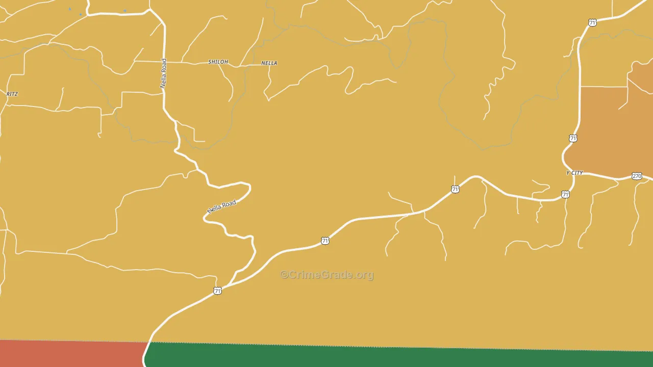 Nella, AR Map of Assault Rates