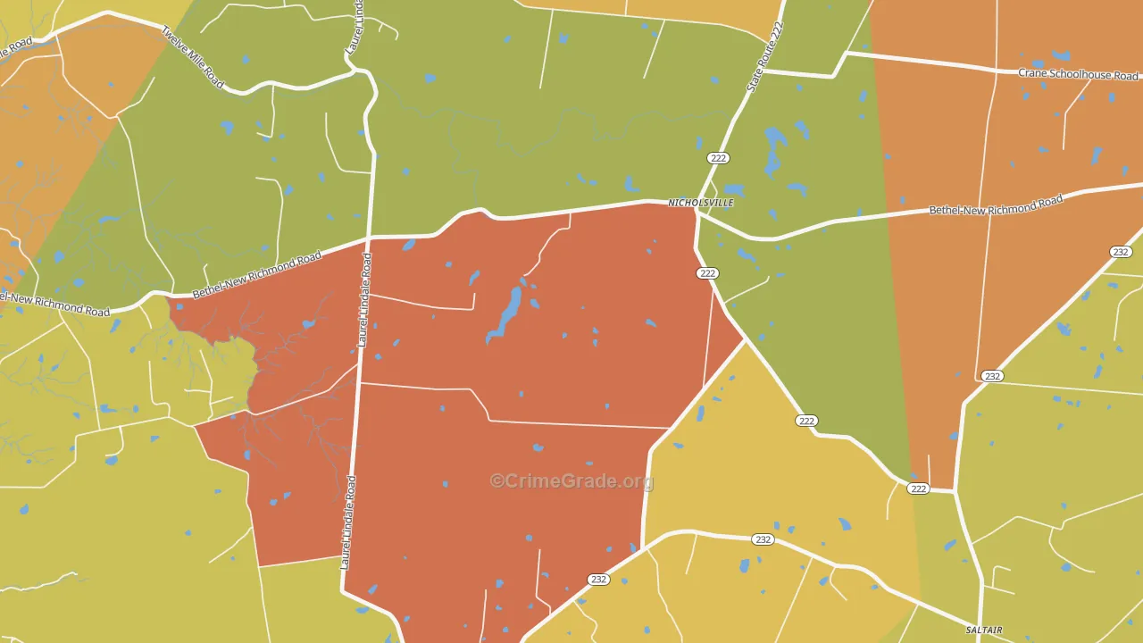 Nicholsville, OH Map of Assault Rates