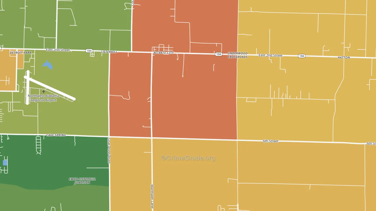 Nitrate City, AL Map of Assault Rates