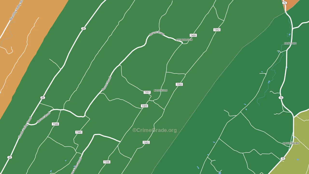 Nossville, PA Map of Assault Rates