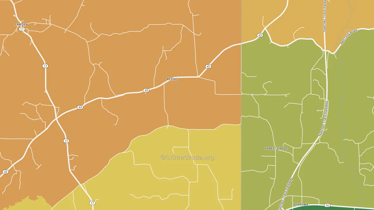 Revive, MS Map of Assault Rates
