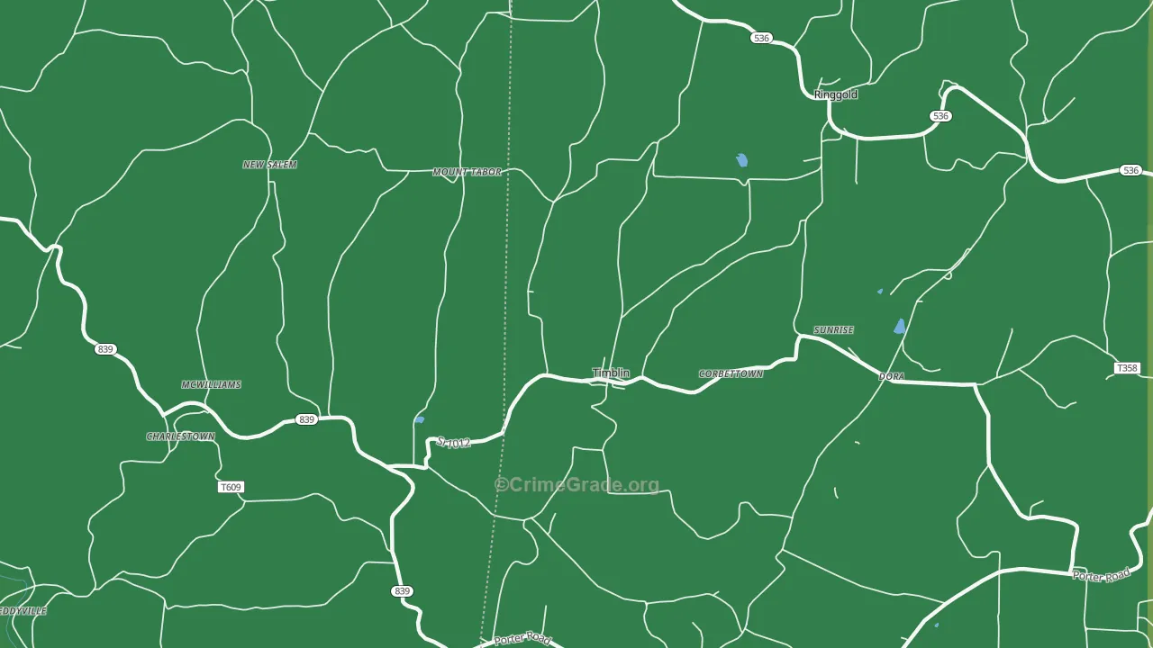 Timblin, PA Map of Assault Rates