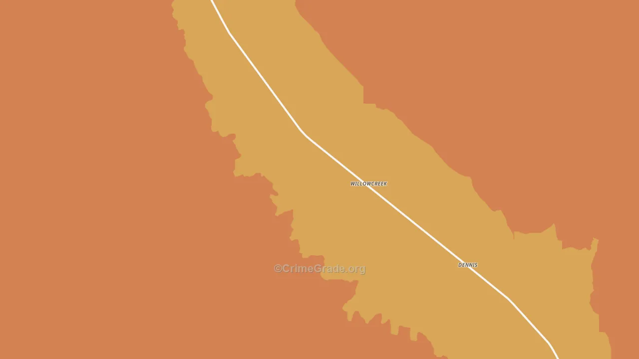 Willowcreek, OR Map of Assault Rates