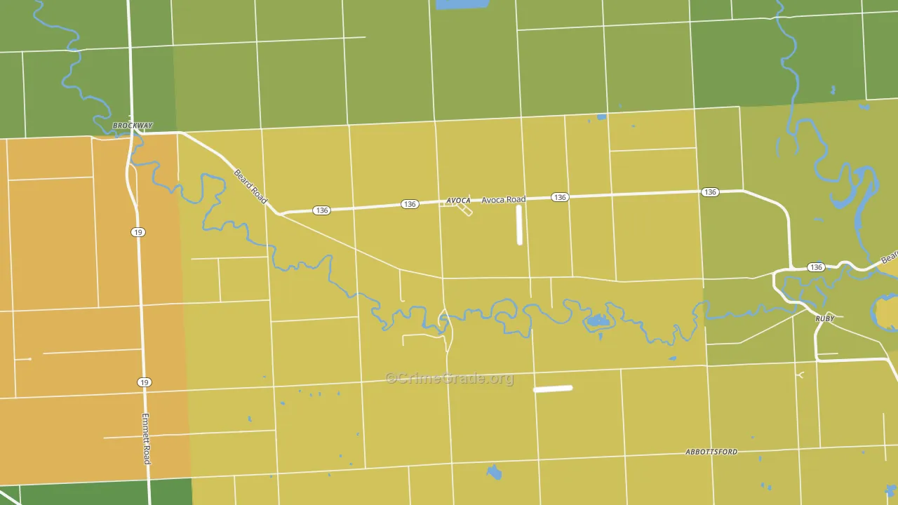 Avoca, MI Map of Burglary Rates