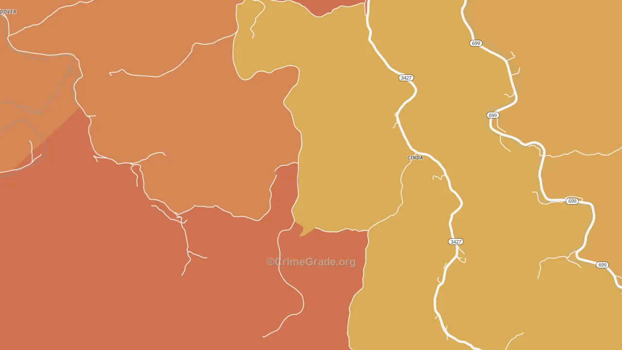 Cinda, KY Map of Burglary Rates