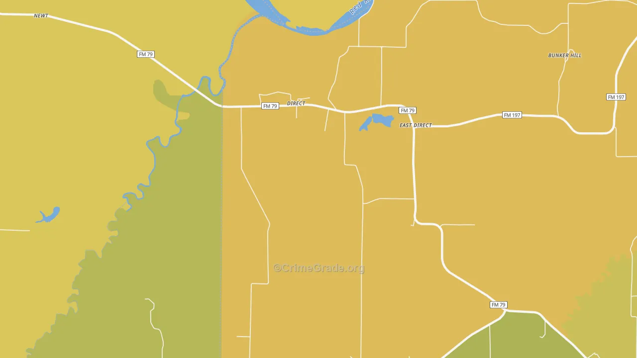 Direct, TX Map of Burglary Rates