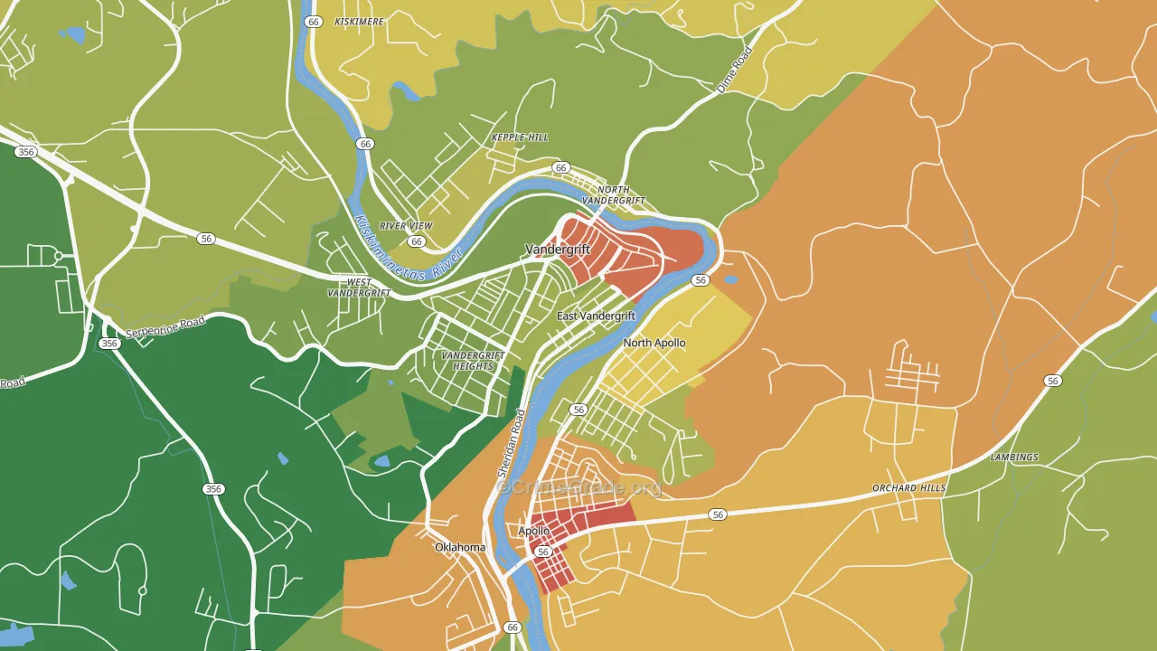 East Vandergrift, PA Map of Burglary Rates