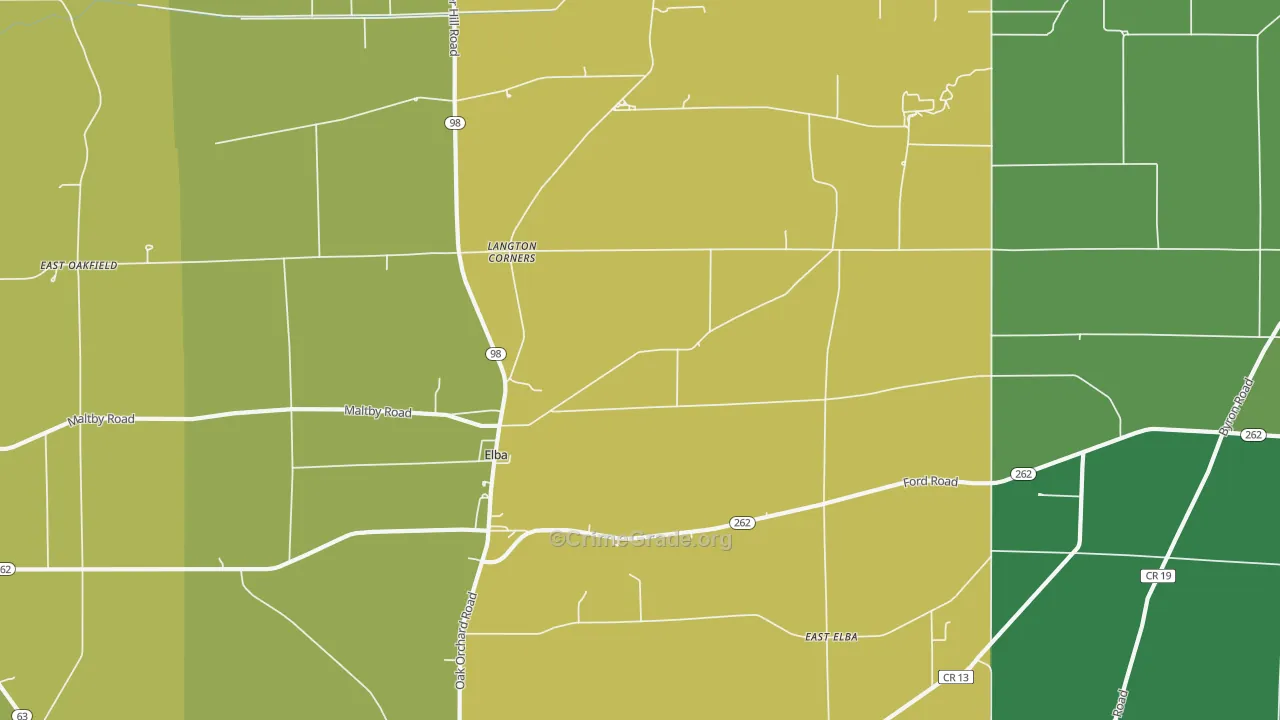 Elba, NY Map of Burglary Rates