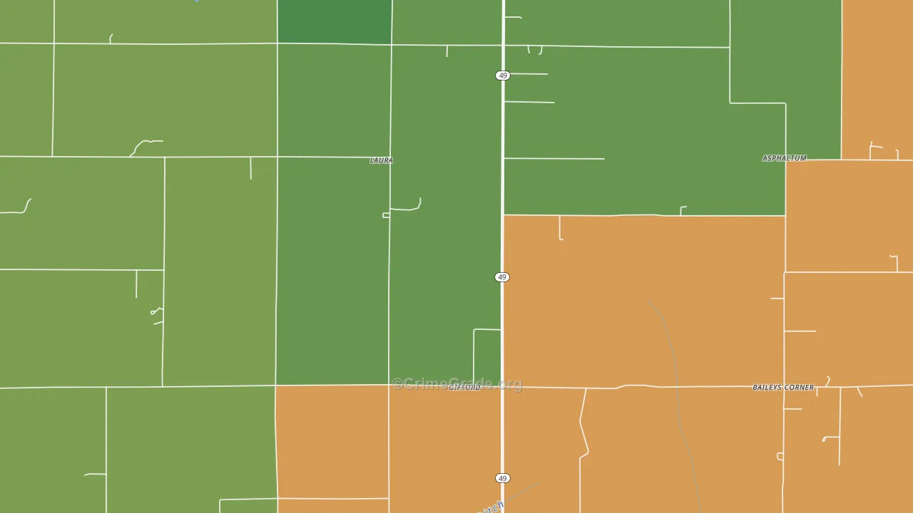 Gifford, IN Map of Burglary Rates