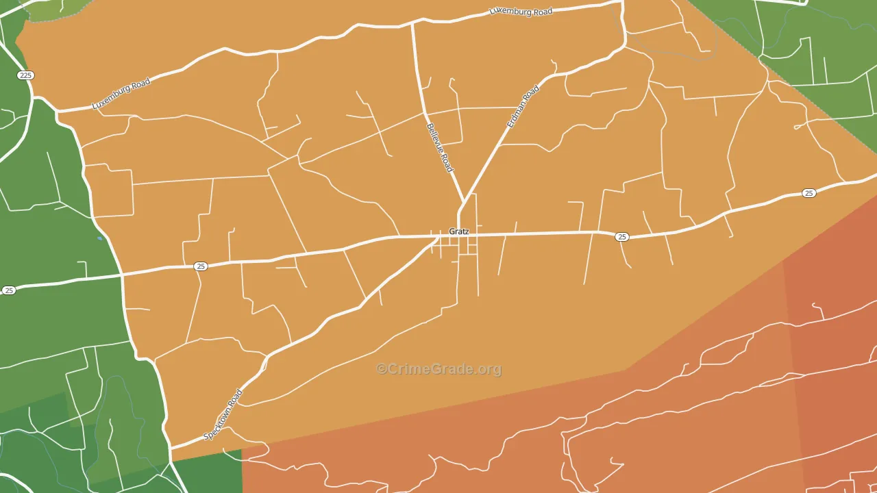 Gratz, PA Map of Burglary Rates