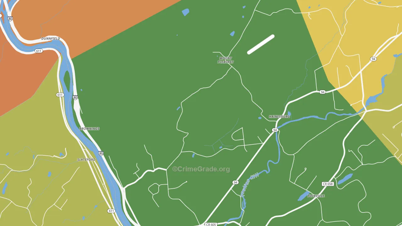 Hainesburg, NJ Map of Burglary Rates